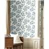 Papel pintado flores hortensia azul blanco - Eijffinger Rifle Paper RI5143