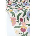 Papel pintado flores multicolor en tonos pastel · Caselio Happy Kids Club 107630426